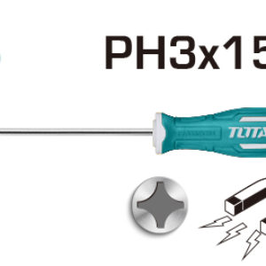 Kacavide me Goditje Plus PH3